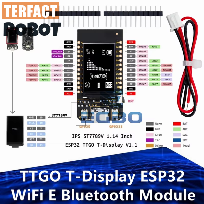 Плата разработки TTGO T-Displa – обзор и цена Ttgo Tdisplay