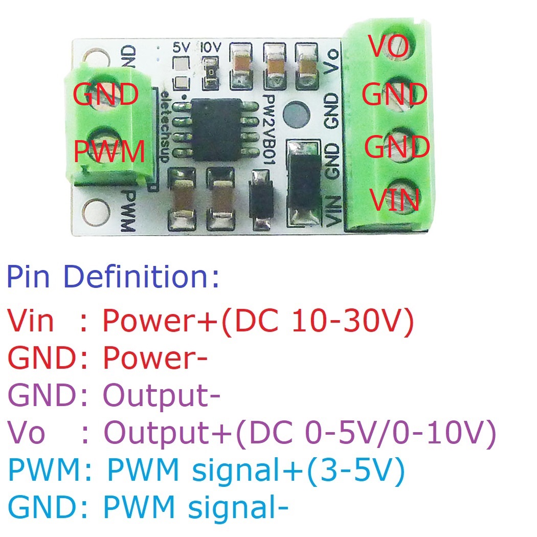 5 шт. преобразователь ШИМ в ЦА – обзор и цена Nodemcu 32S