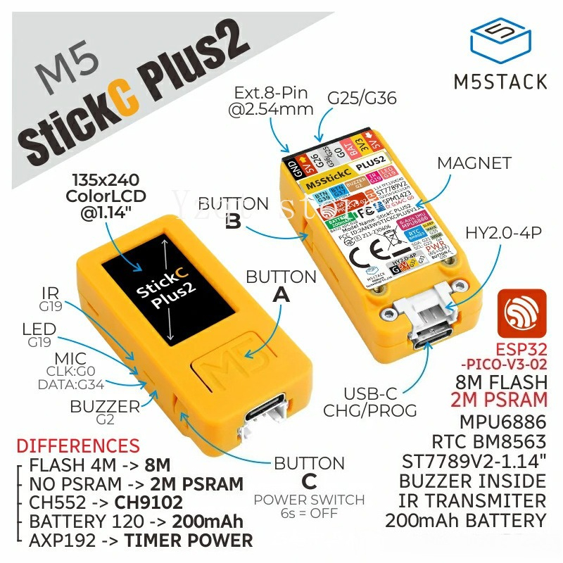 M5StickC-Plus2 Аксессуары для  – обзор и цена M5Stickc