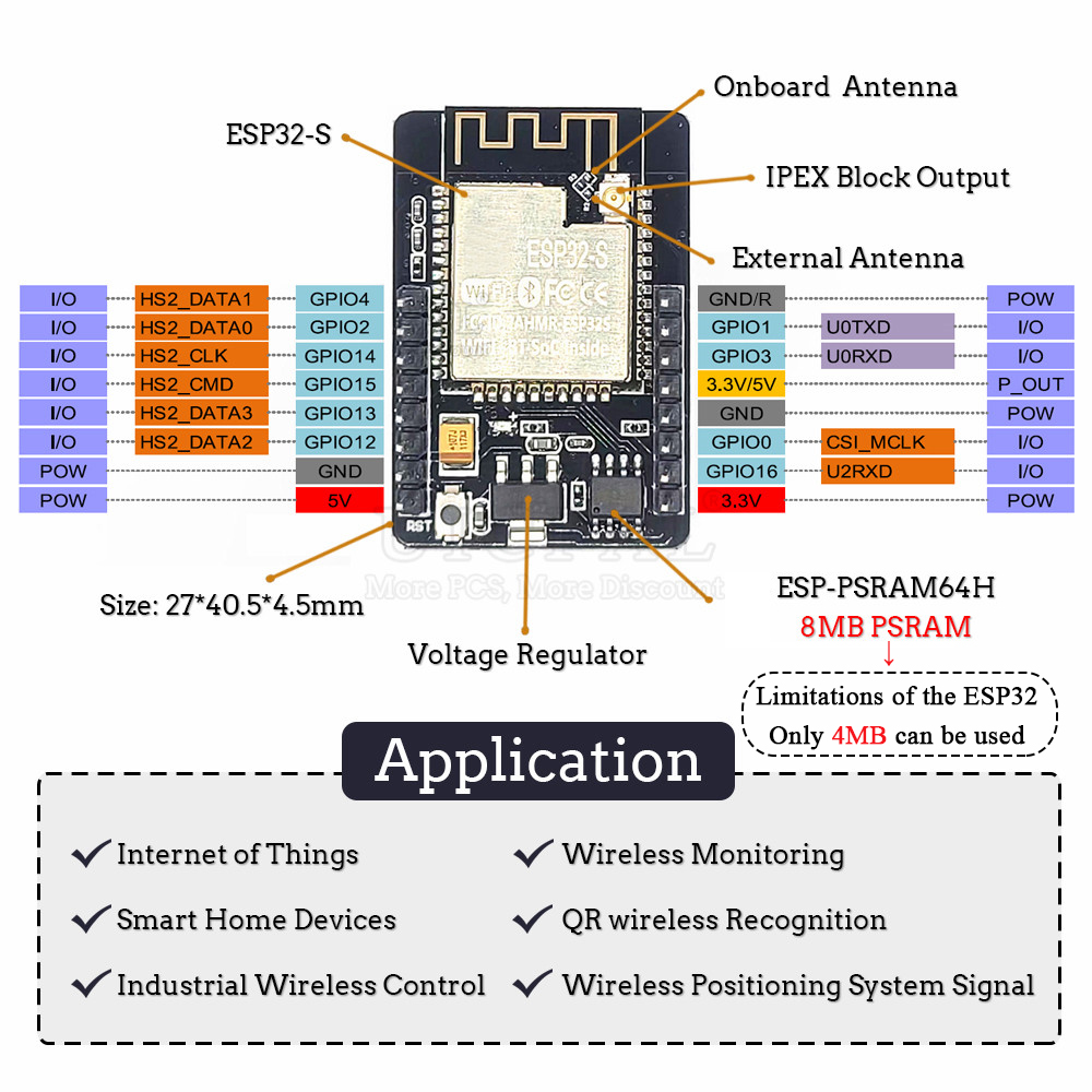 Плата разработки ESP32-S CAM д – обзор и цена Olimex Esp32