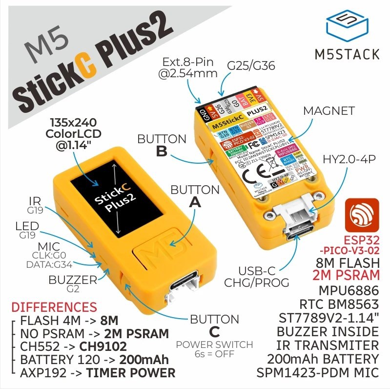 M5Stack Портативный M5StickC P – обзор и цена M5Stickc