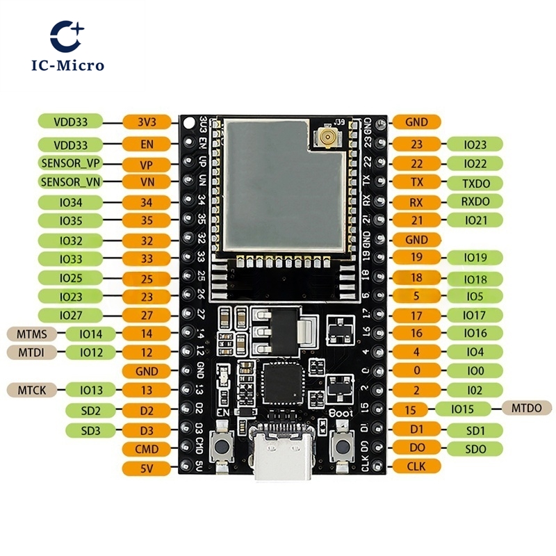1-10 шт. основная плата ESP32- – обзор и цена Nodemcu 32S